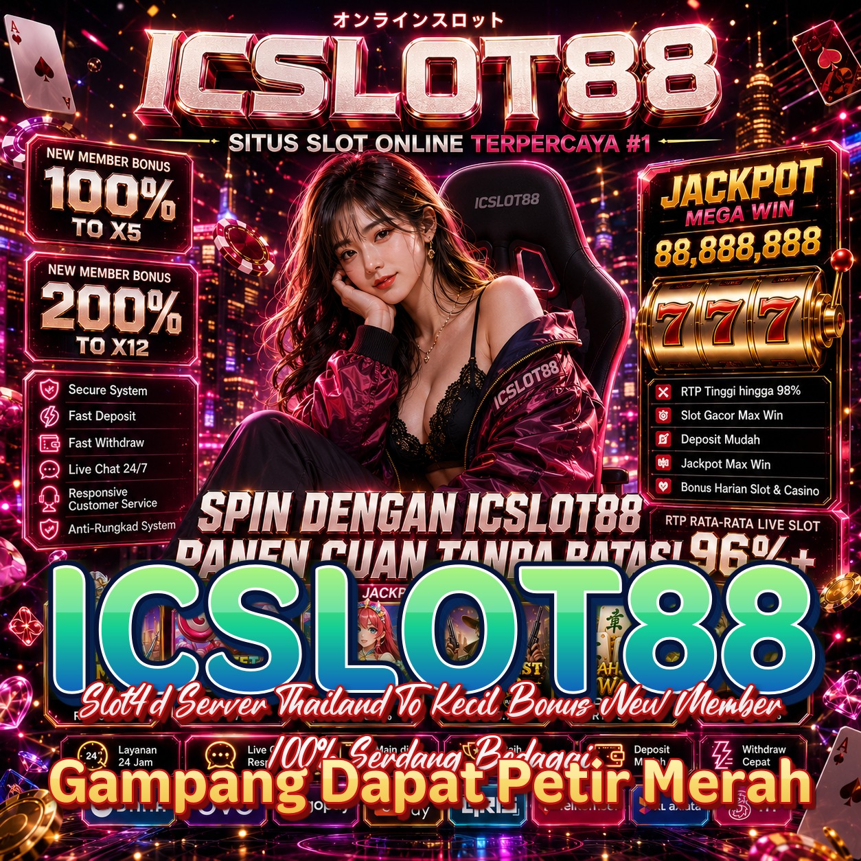 ICSLOT88